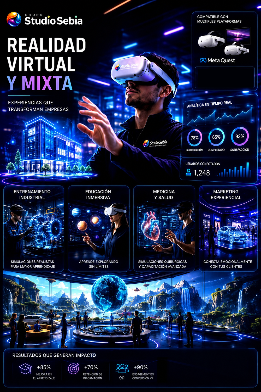 Desarrollo de realidad virtual, realidad mixta y simuladores VR para empresas