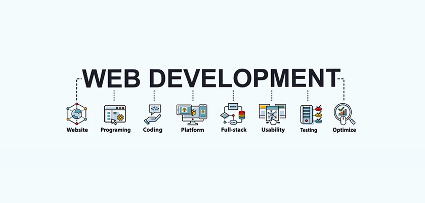 Web development for business growth and digital platforms