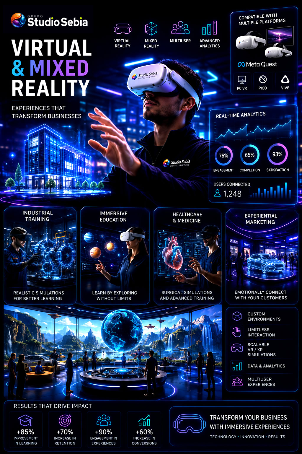 Development of virtual reality, mixed reality and VR simulators for companies.