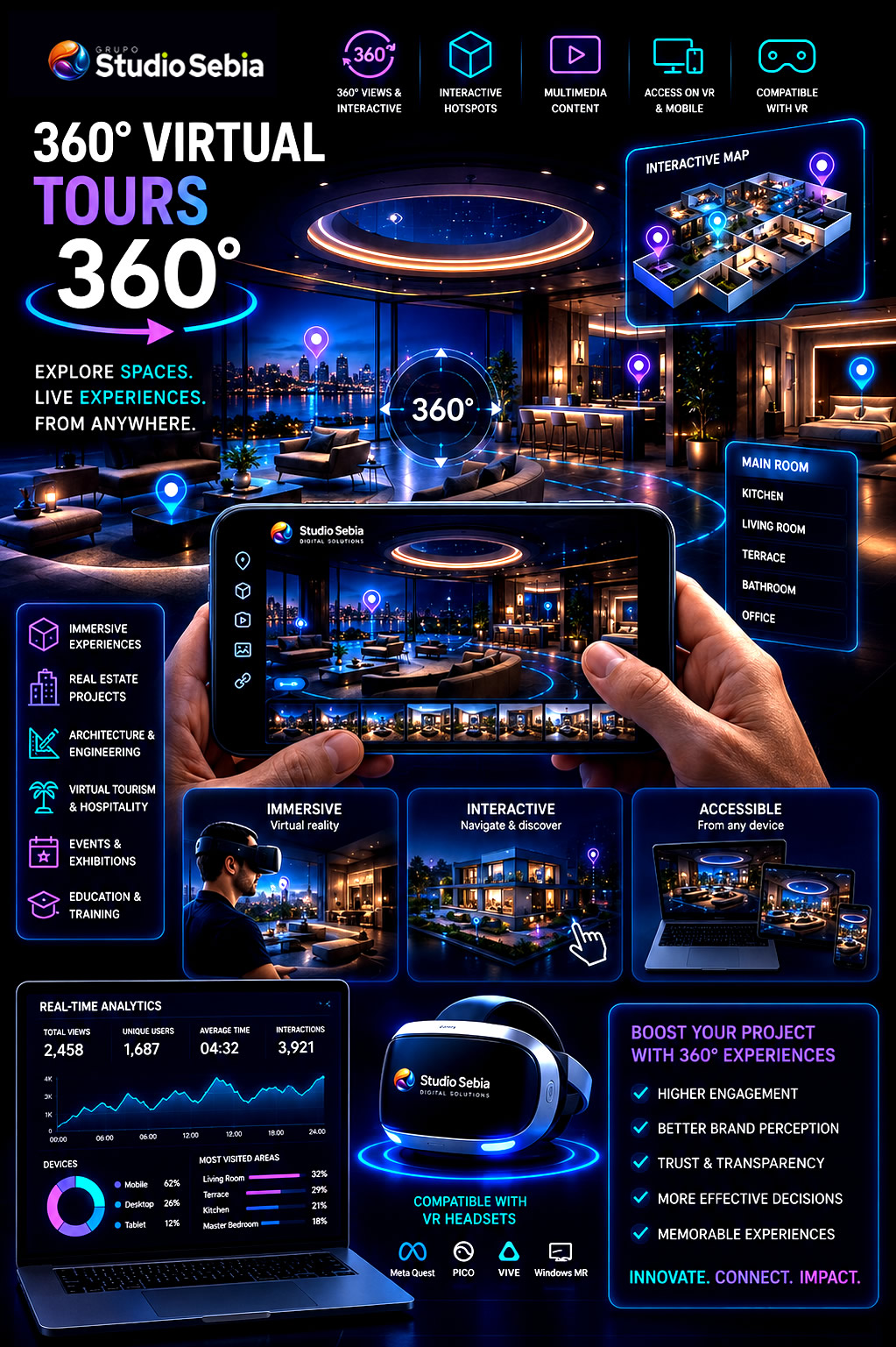 Interactive 360 ​​virtual tours for businesses, projects, and immersive experiences