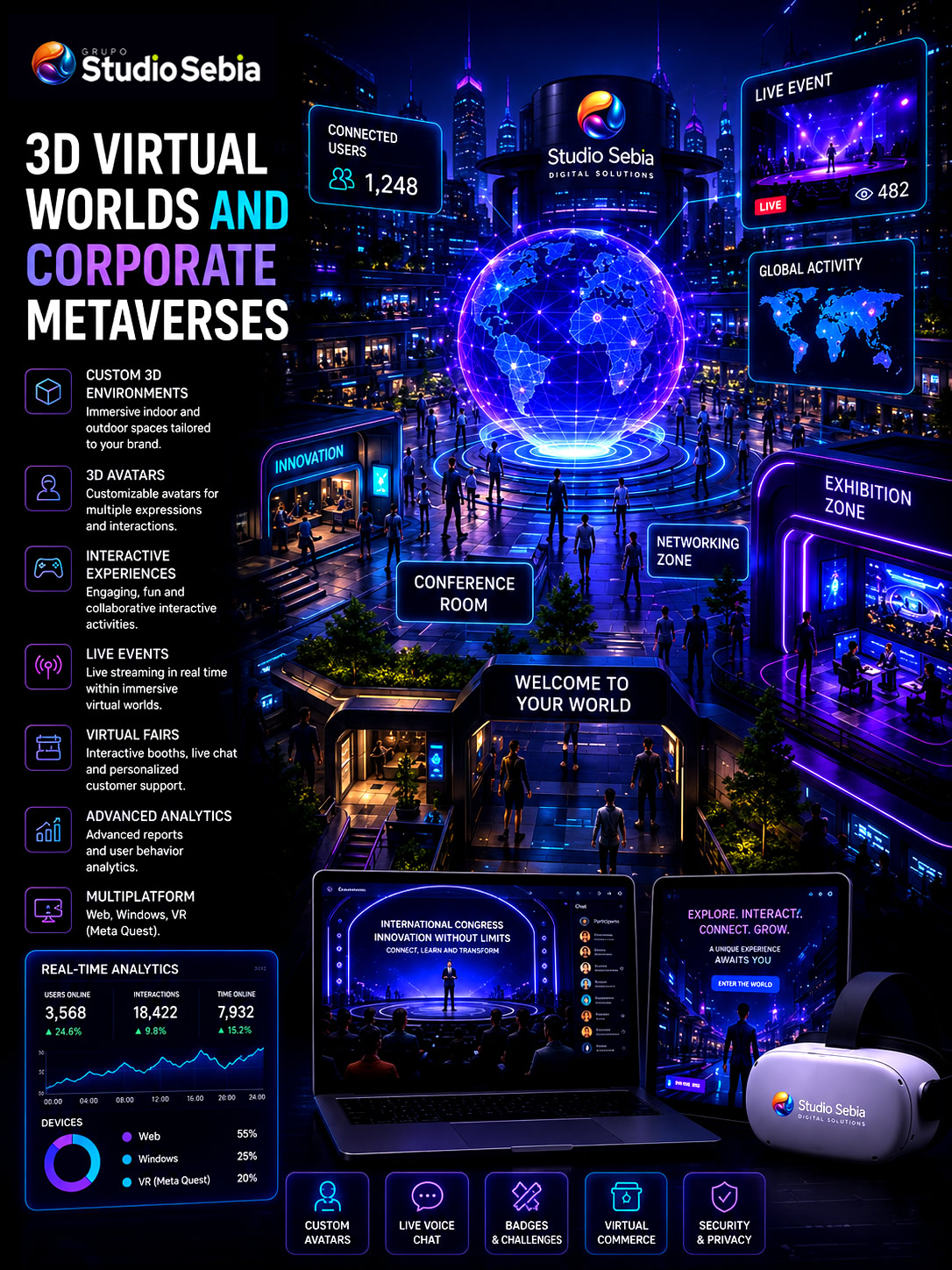 Interactive 3D virtual worlds and corporate metaverses for businesses