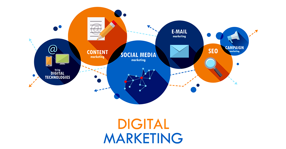 Immersive Experiences